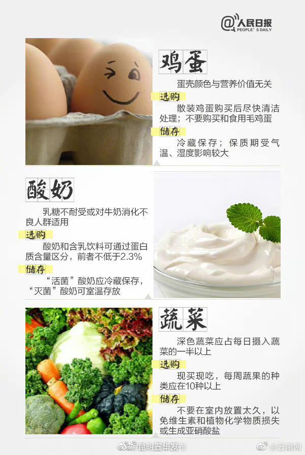 昆明五华发布
