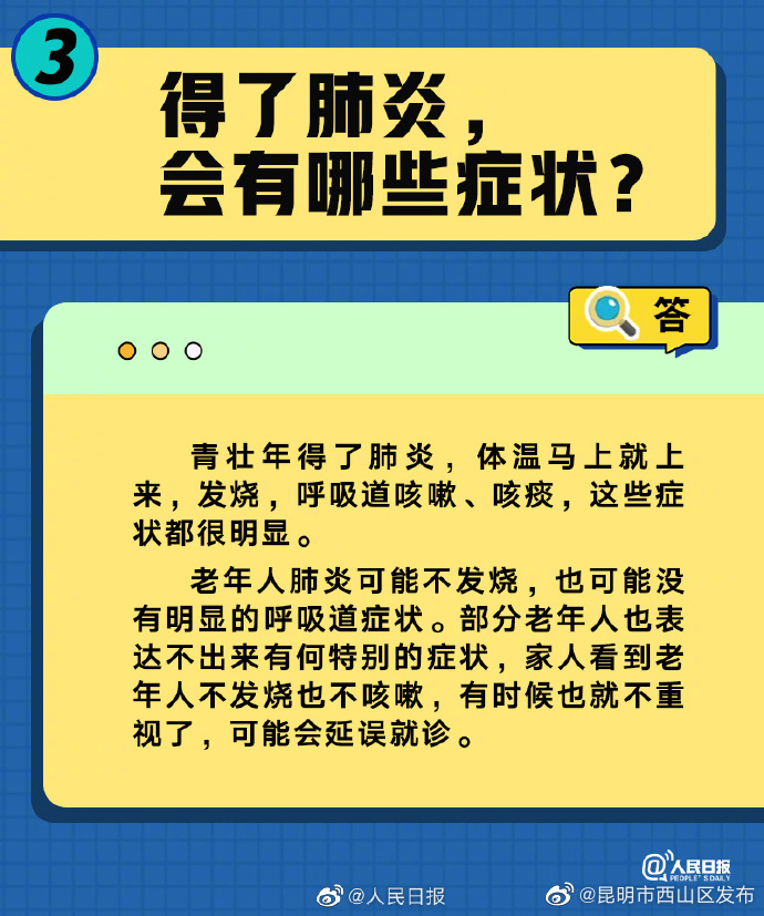 昆明市西山区发布