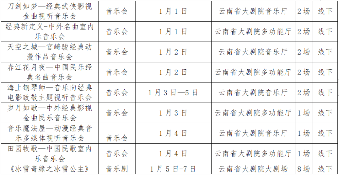 昆明文旅