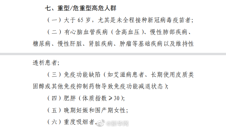 注意！哪些人是新冠重型危重型高危人群