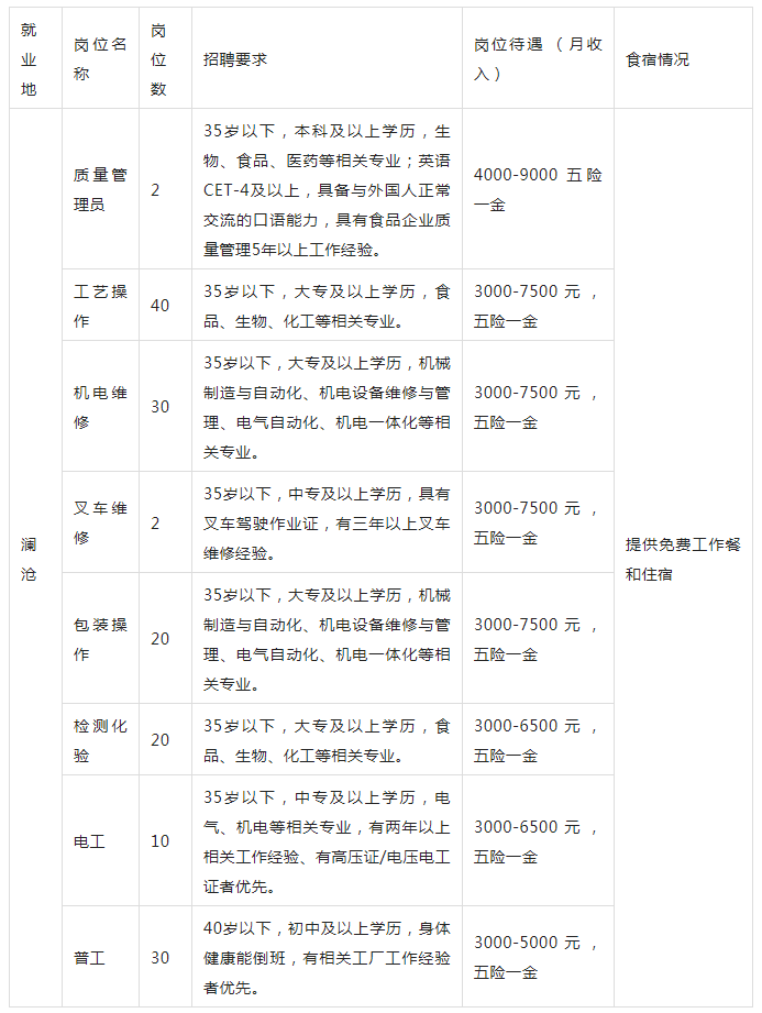 普洱日报