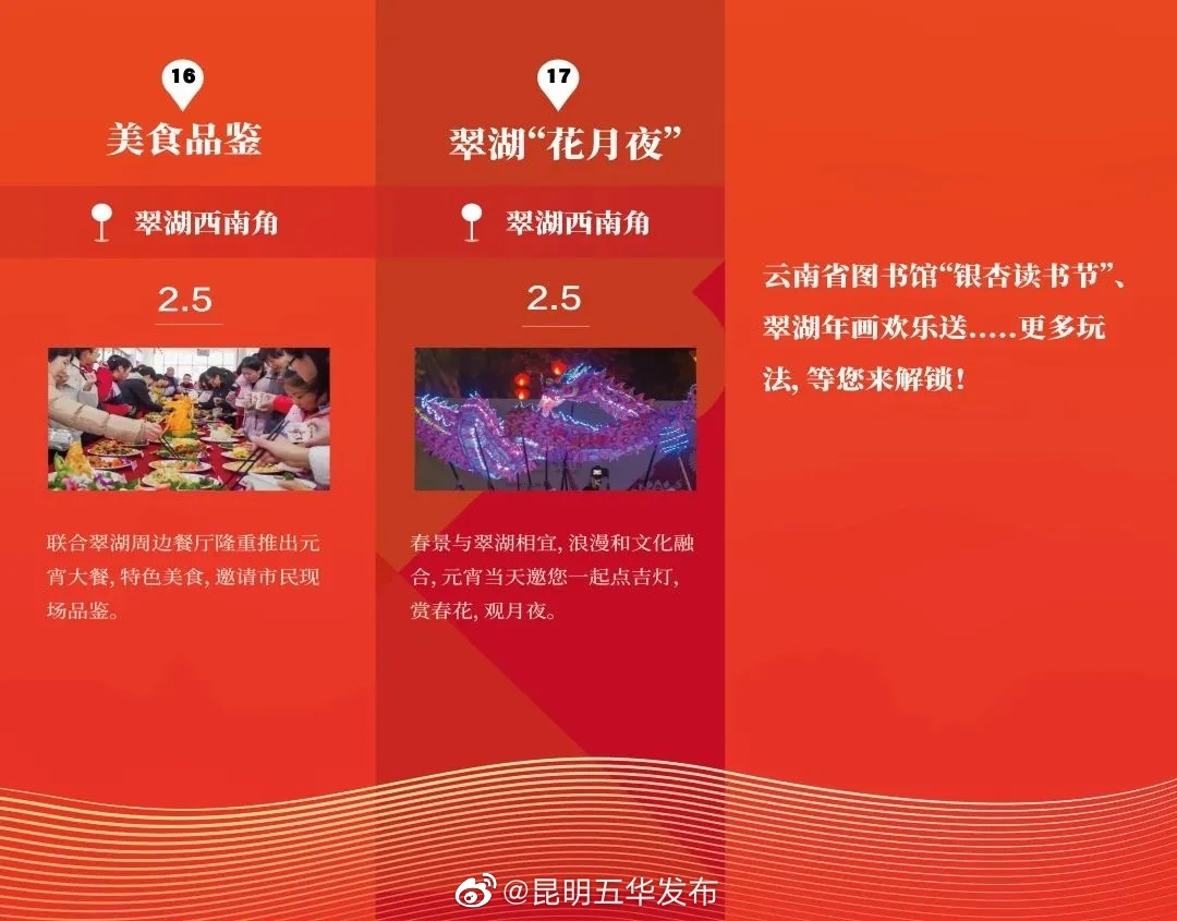 昆明五华发布