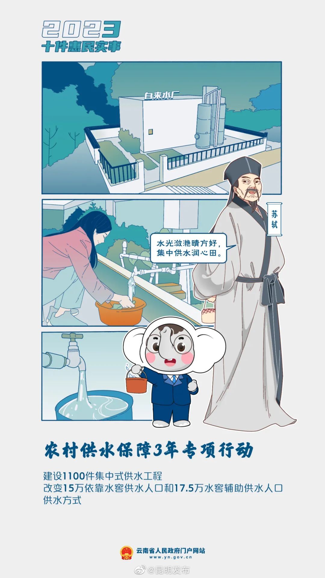 昆明发布