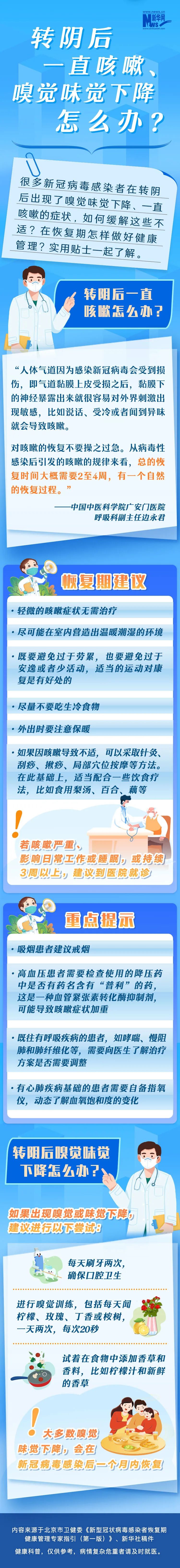 云南卫生12320