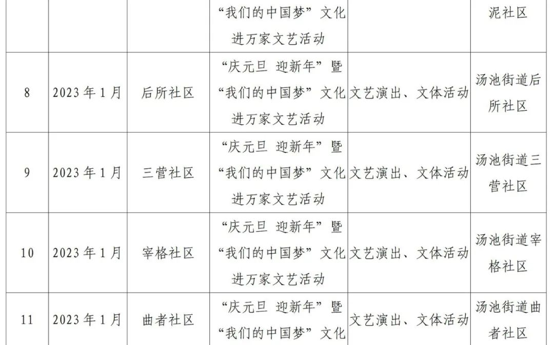 昆明阳宗海风景名胜区