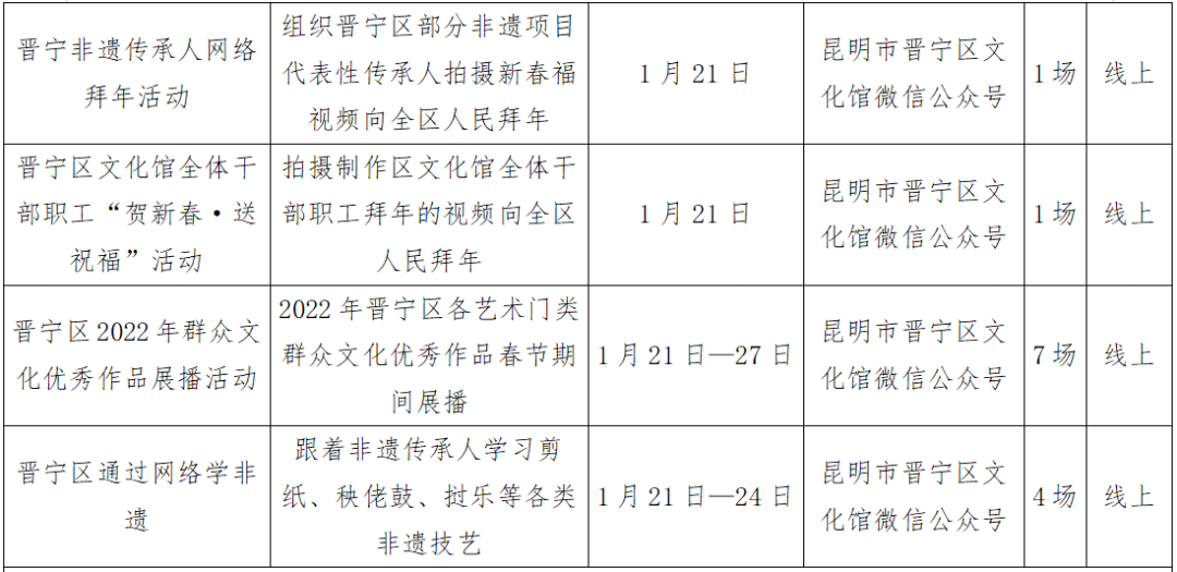 昆明文旅