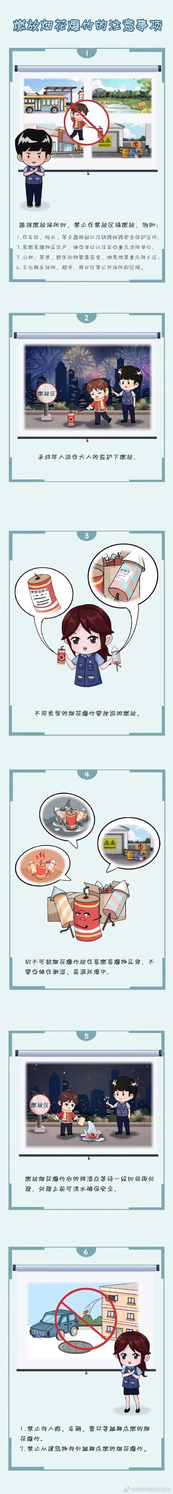 燃放烟花爆竹年味浓 忽视安全患无穷