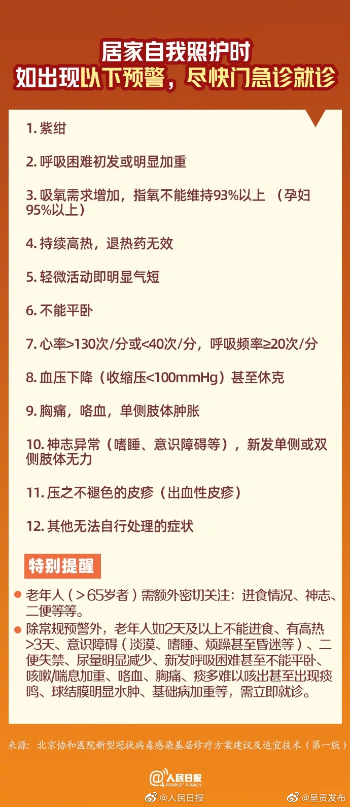 周知！感染后出现哪些预警要尽快就诊？