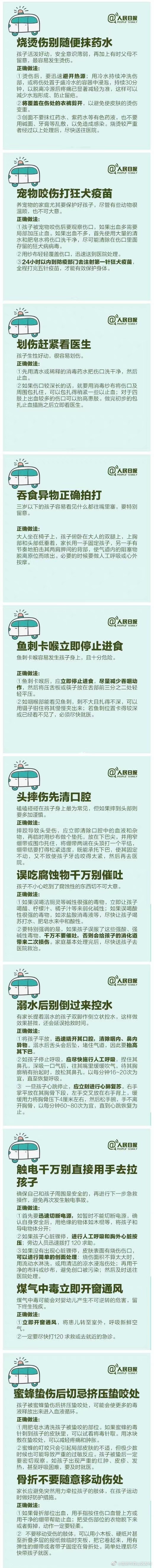 必须知道的急救方法