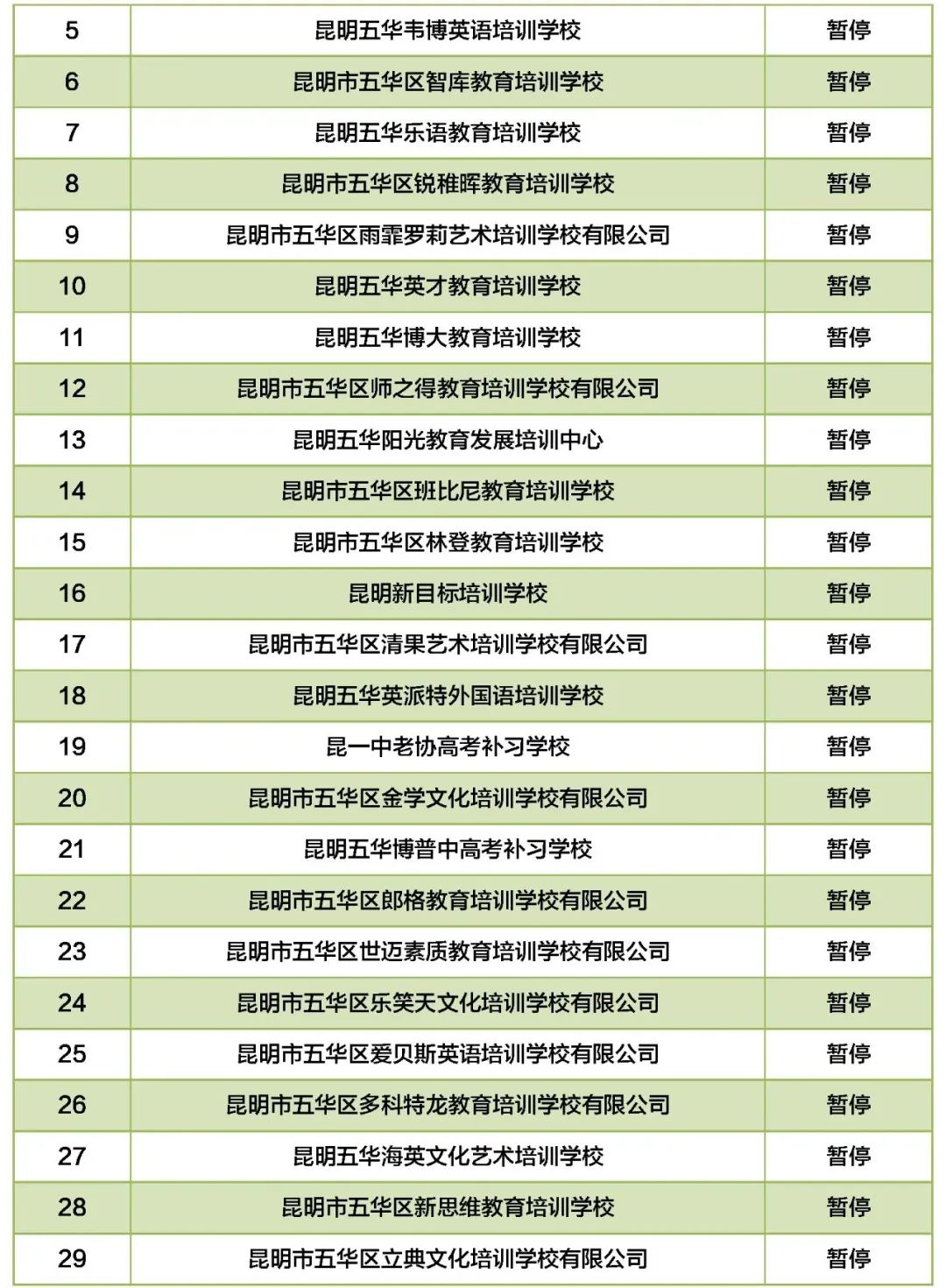 掌上春城