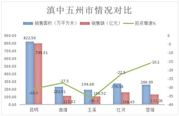 玉溪市人民政府