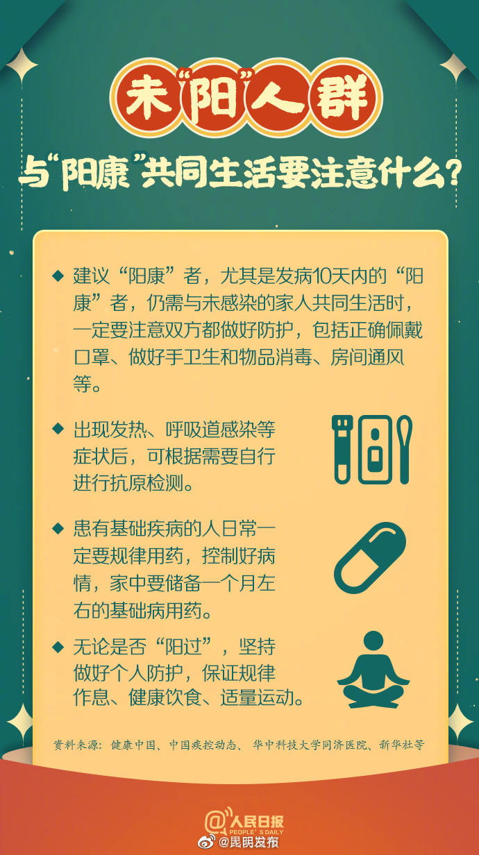 昆明发布