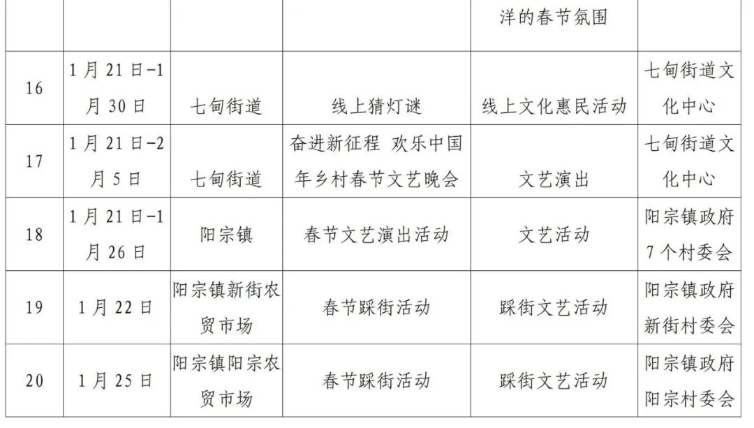 昆明阳宗海风景名胜区