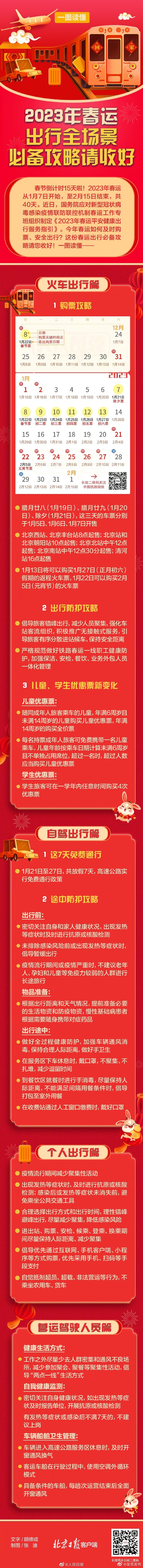 看准日子！2023春运购票关键时间点