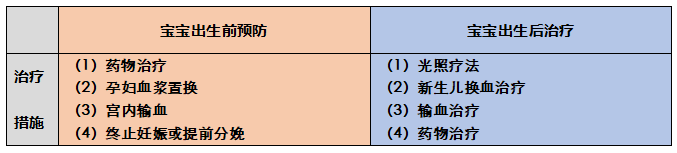 云南省文山州人民医院