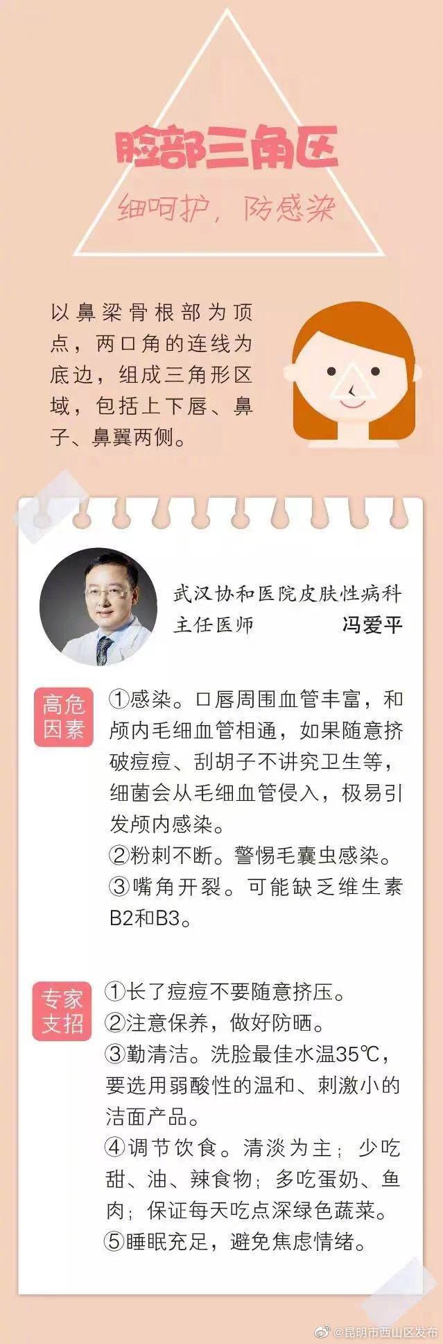 为什么鼻子旁边的痘痘不能挤