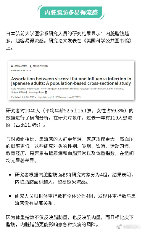 呈贡发布