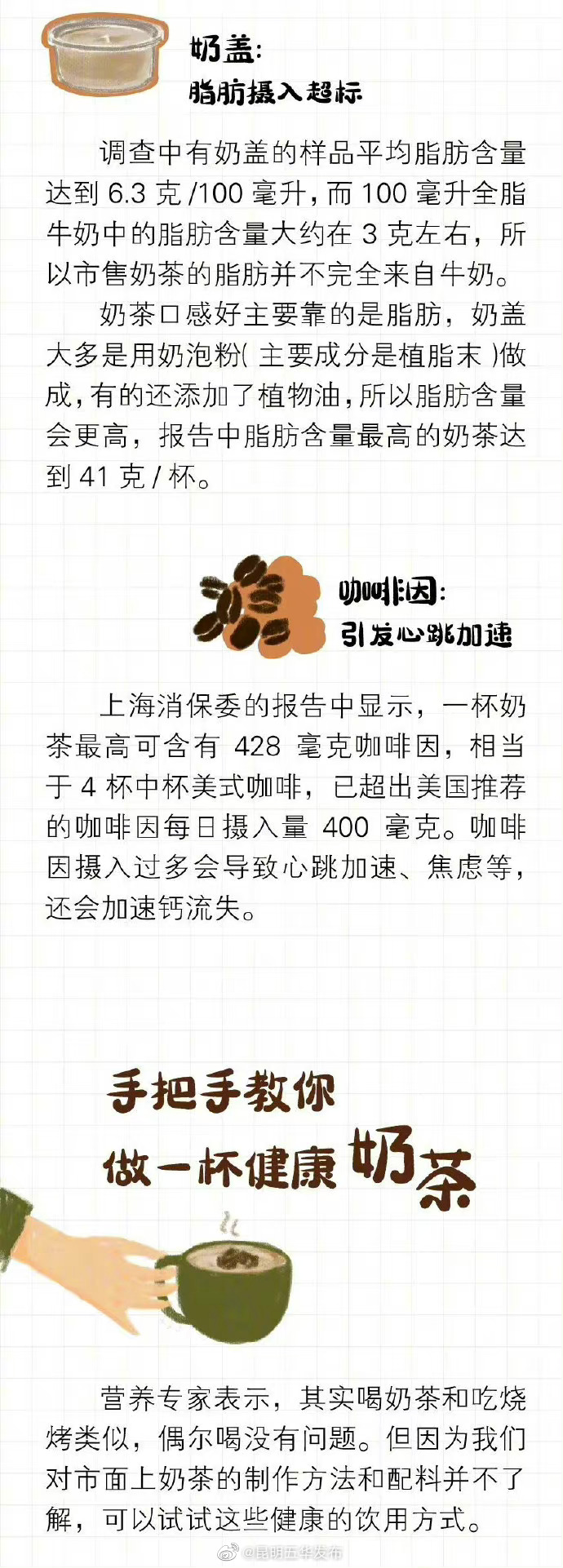 昆明五华发布