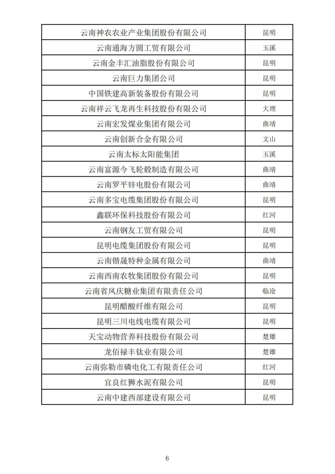 昆明自来水公司