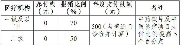 昭通日报