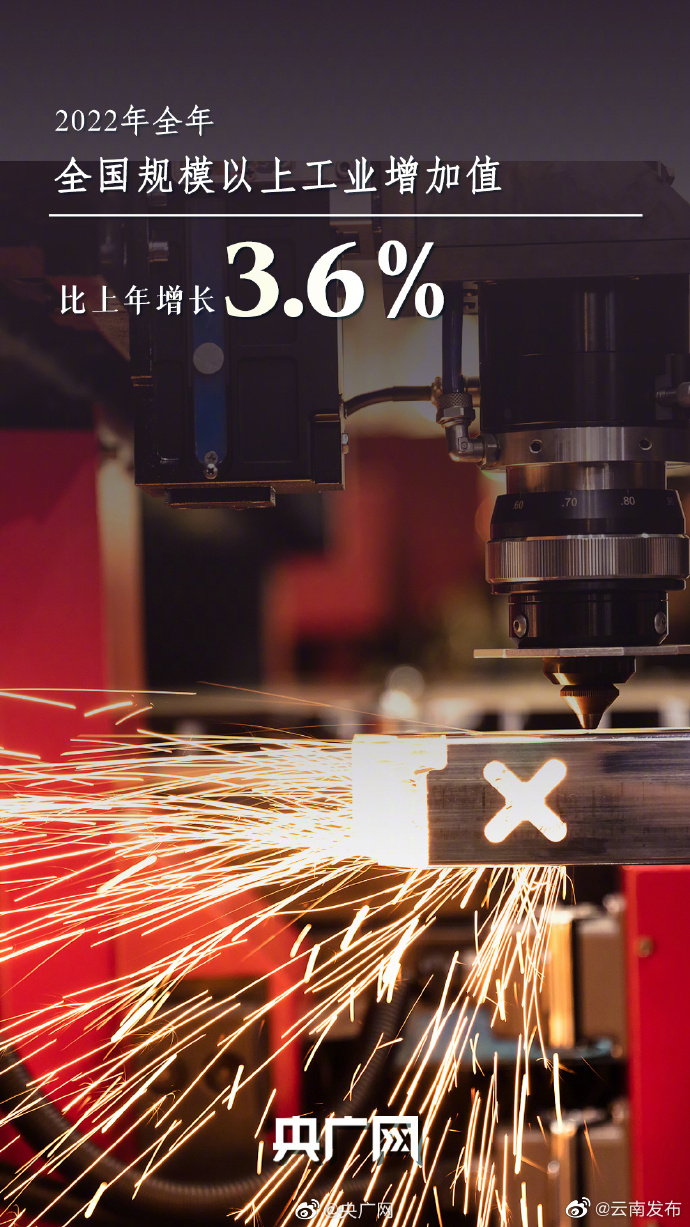 “云南发布”微博