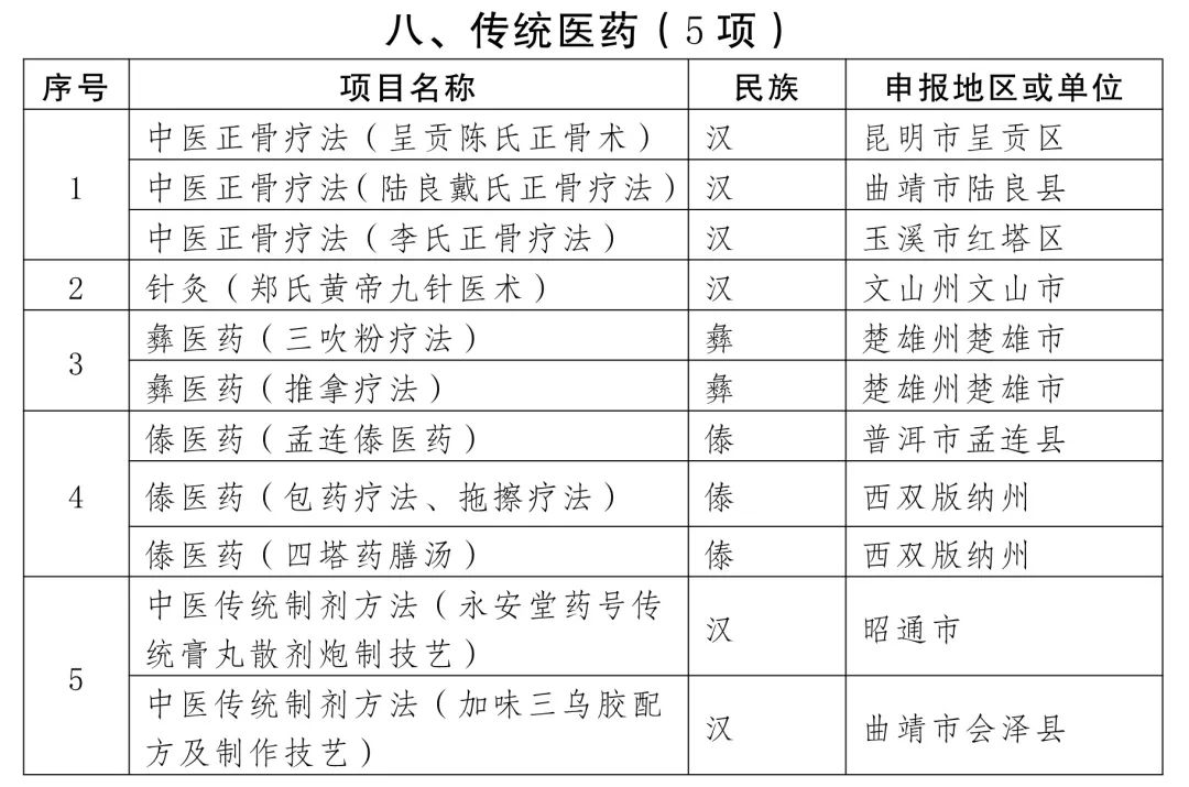 微观盘龙