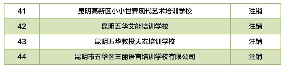 掌上春城