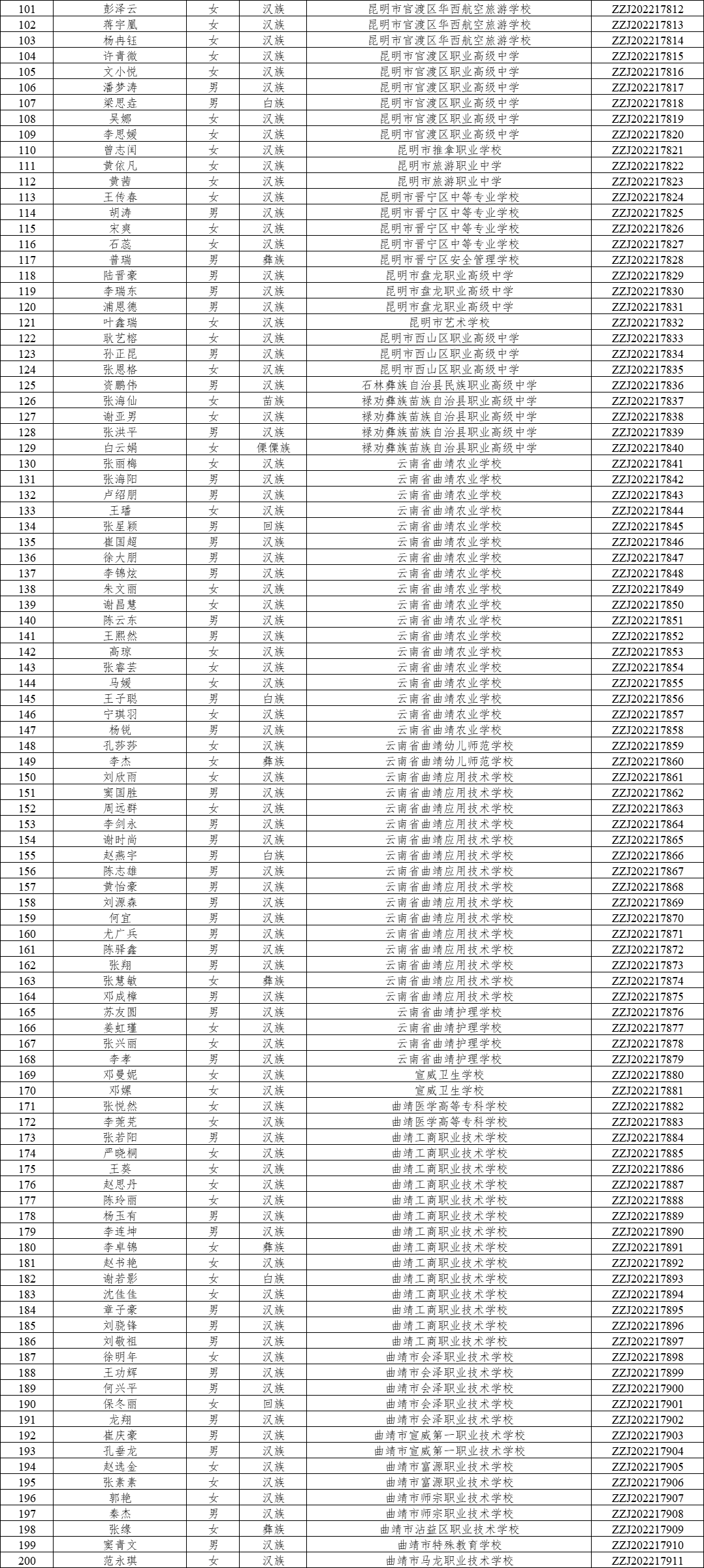 昆明信息港/cnkmxxg