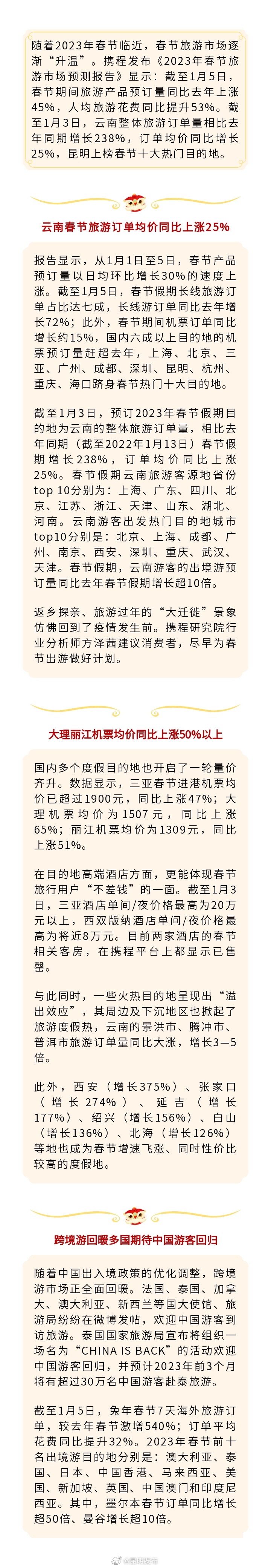 昆明上榜春节十大旅游目的地