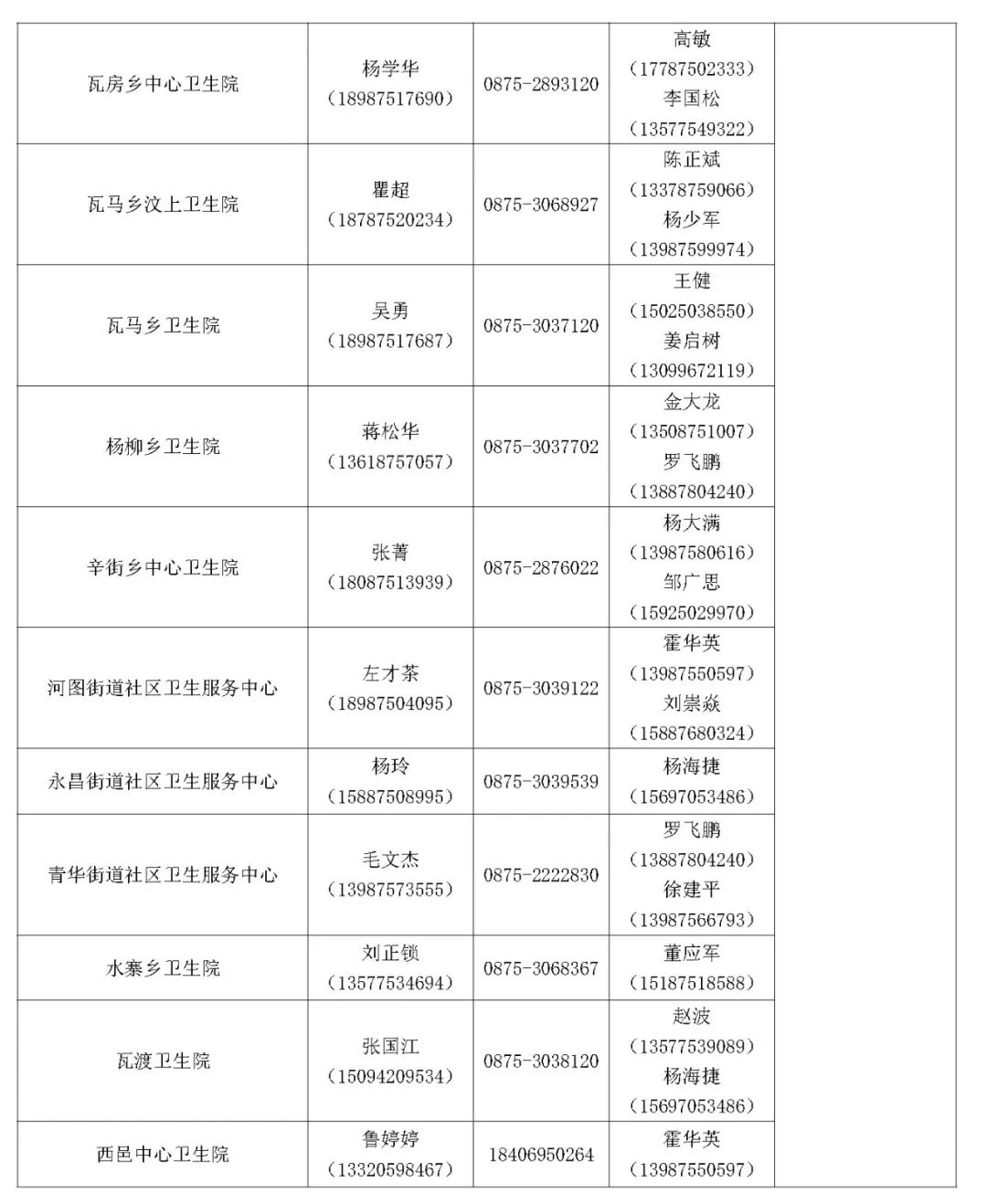 保山新闻网