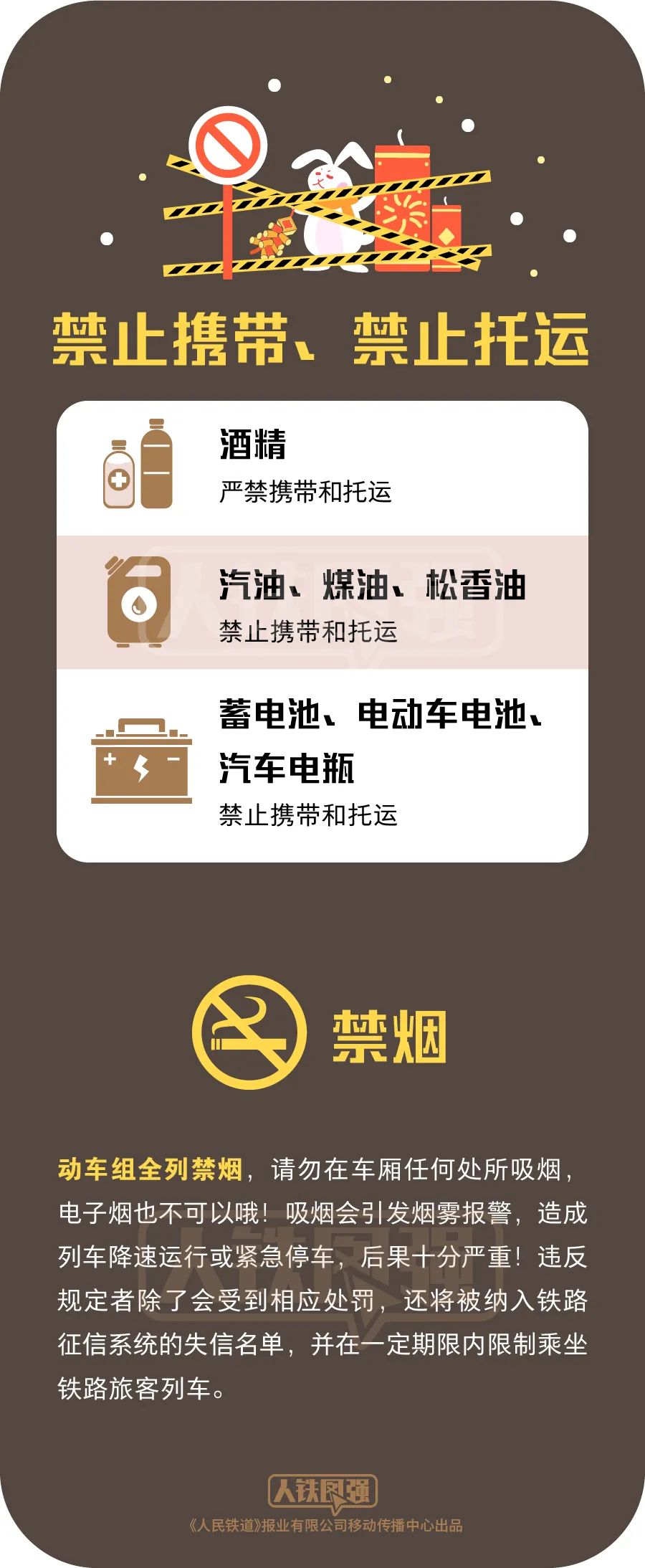 昆明铁路