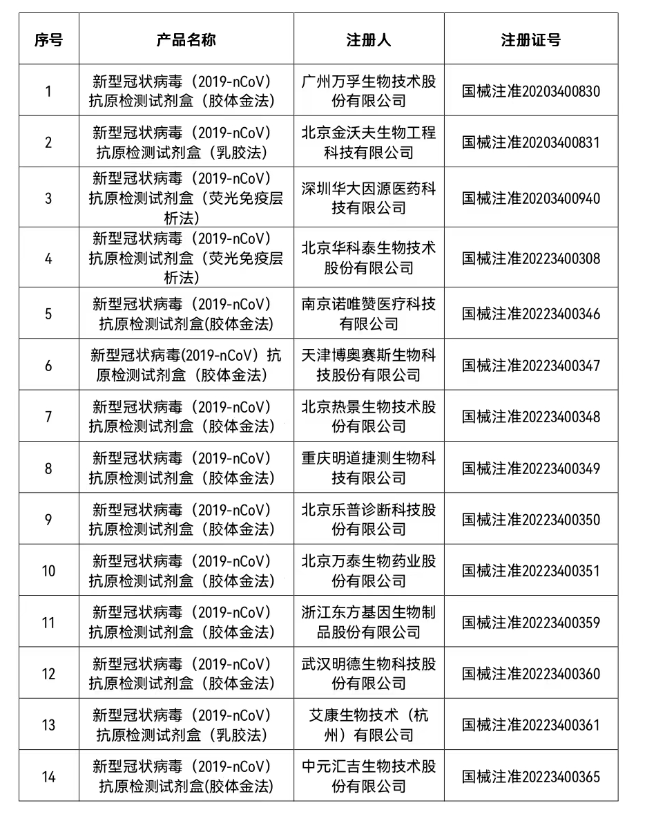 大理电视台