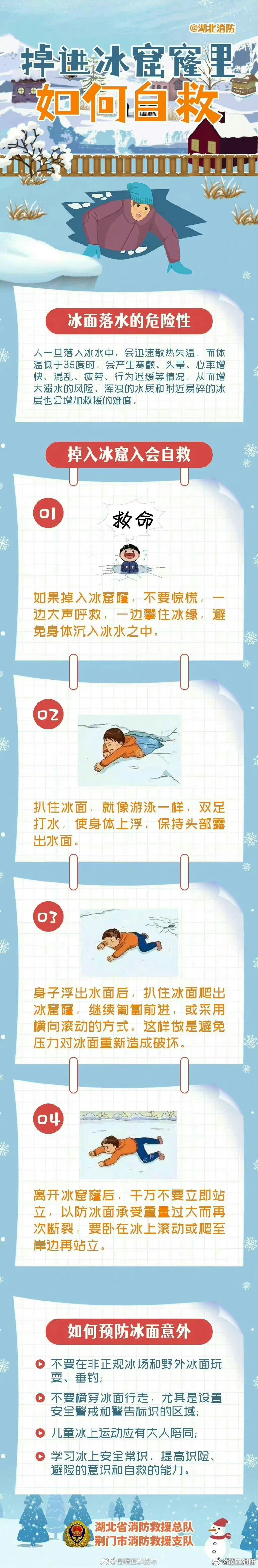掉进冰窟窿里如何自救？