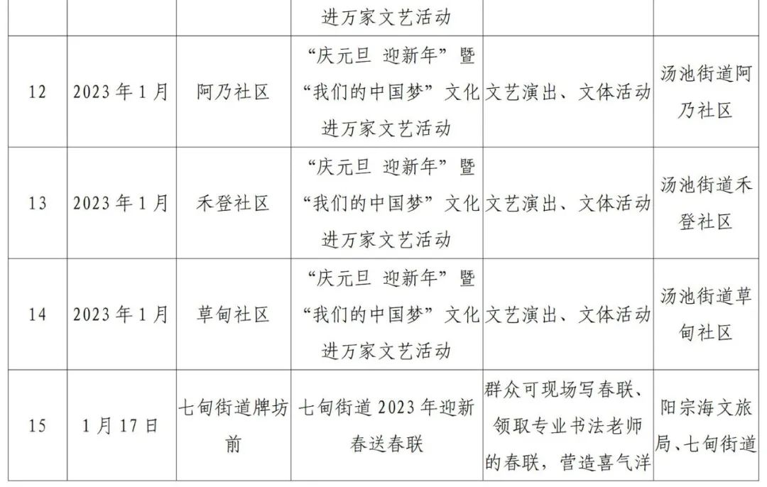 昆明阳宗海风景名胜区