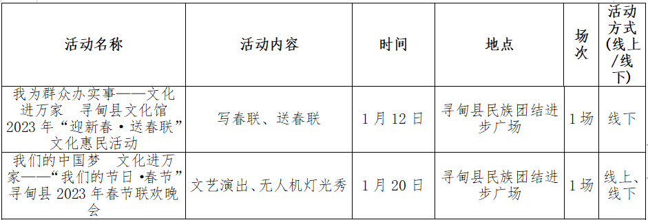 昆明文旅