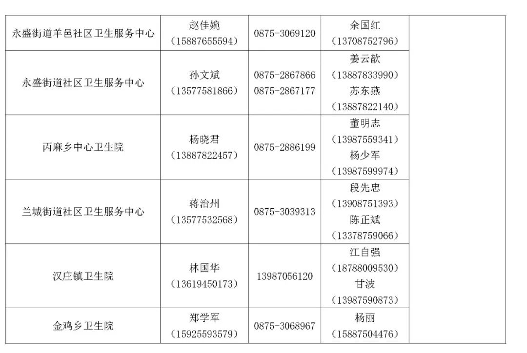 保山新闻网