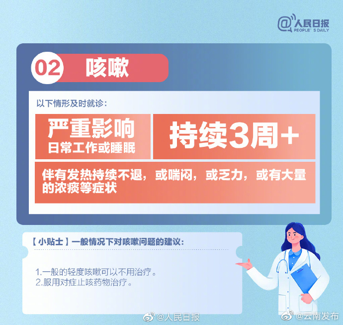 “云南发布”微博