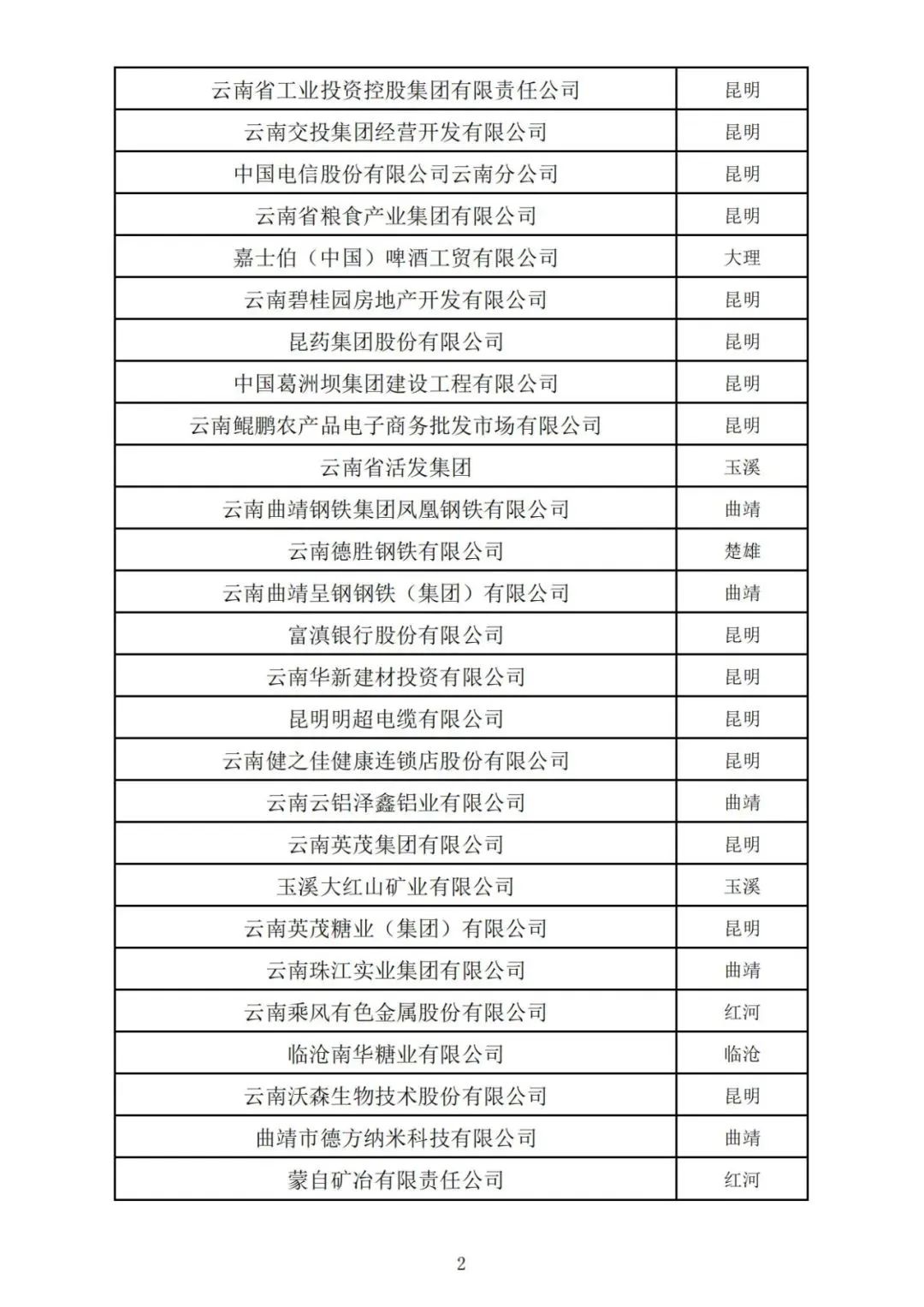 昆明自来水公司