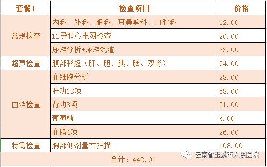 云南省玉溪市人民医院