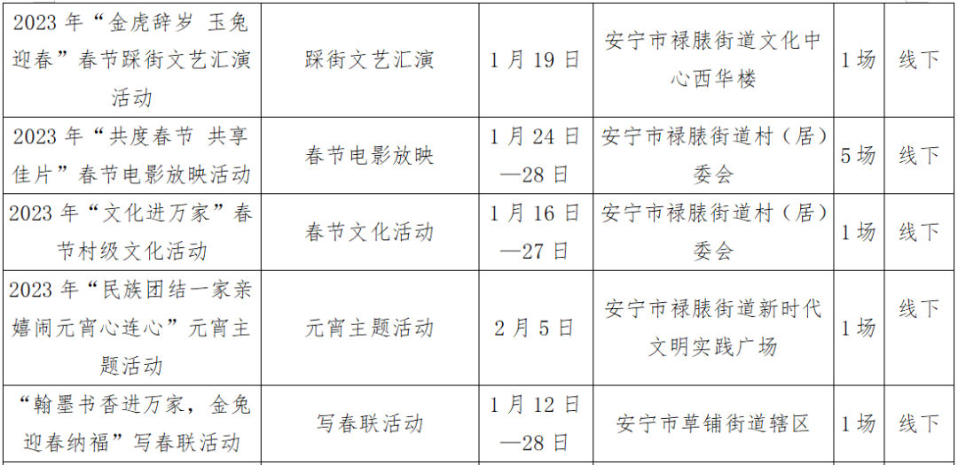 昆明文旅