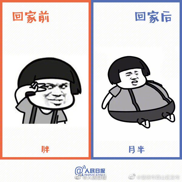 昆明市西山区发布