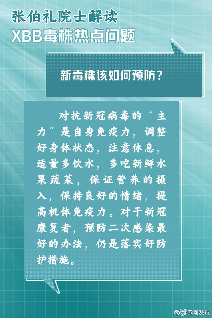 “云南发布”微博