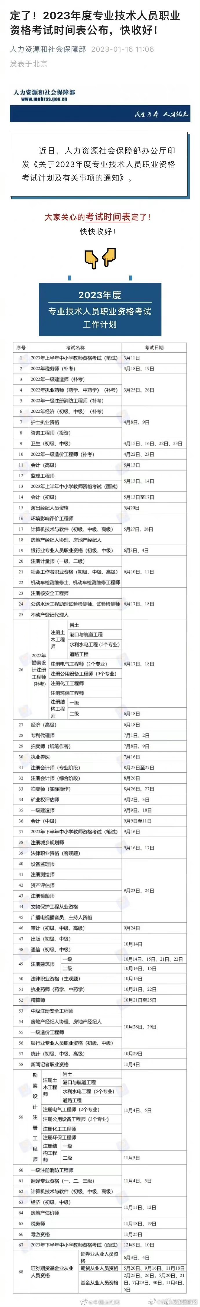 转存！2023年职业资格考试时间表