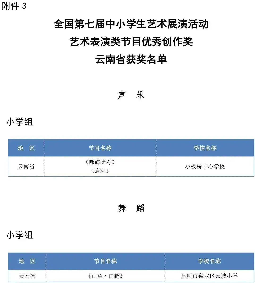 普洱日报