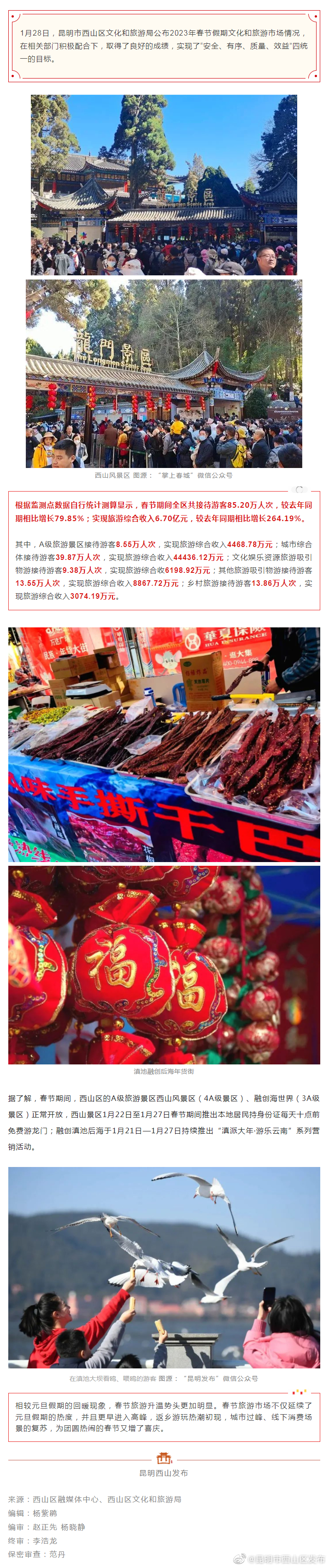 旅游综合收入超6亿！2023西山区文旅市场强劲回暖