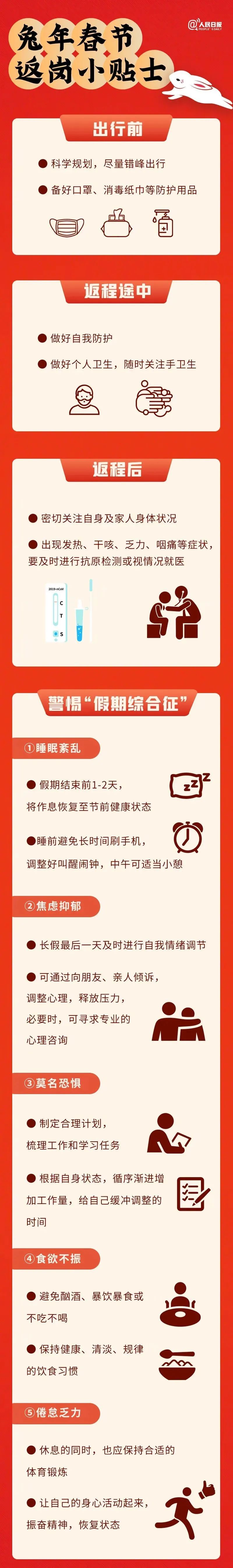 云南卫生12320