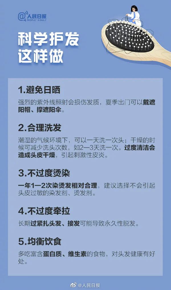 春城晚报