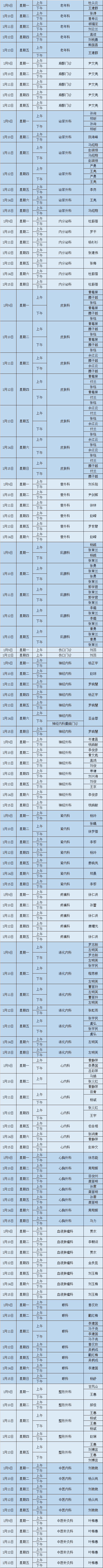 昆明市第一人民医院