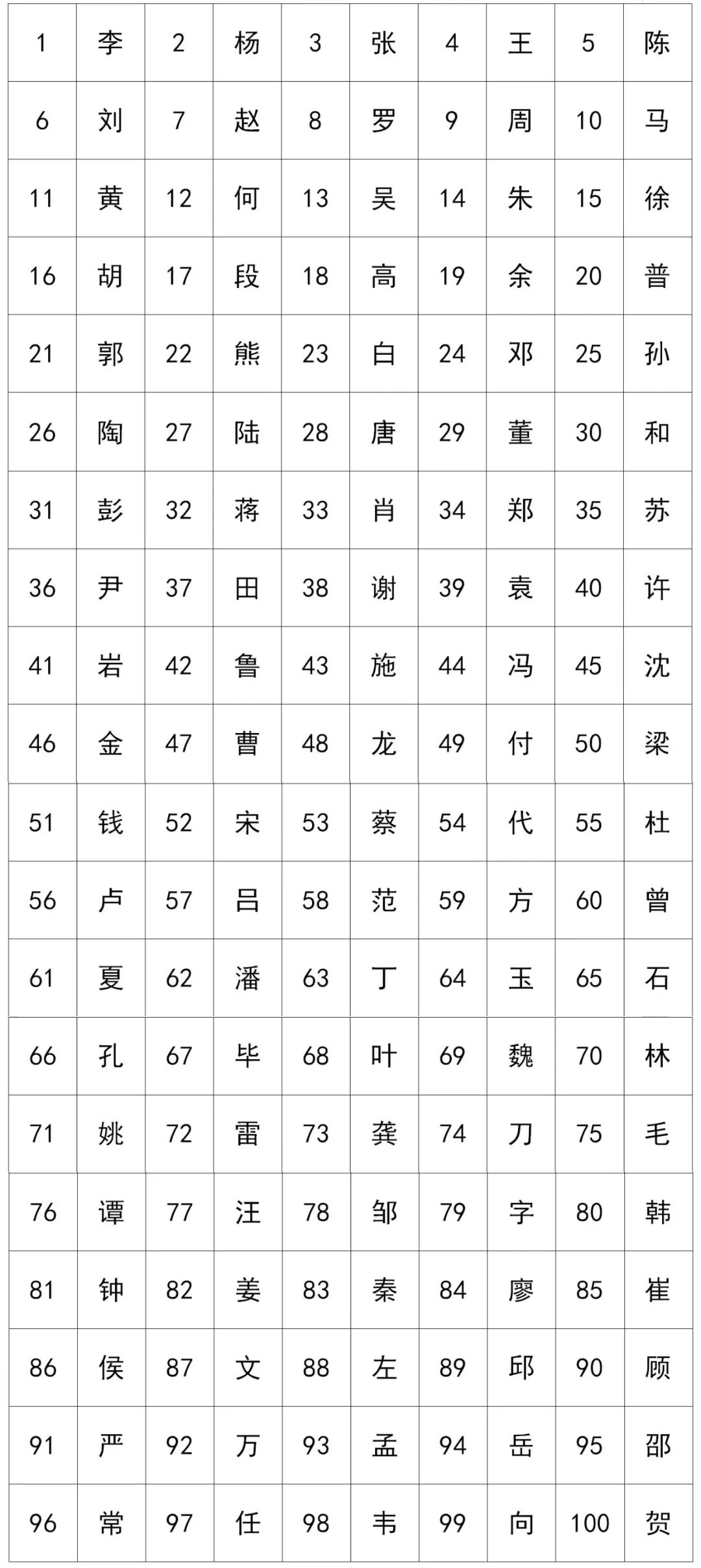 昆明信息港/cnkmxxg