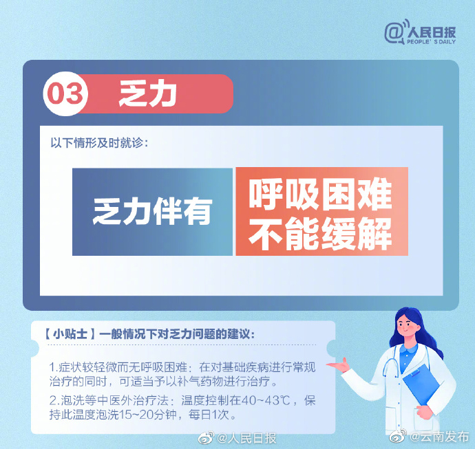 “云南发布”微博